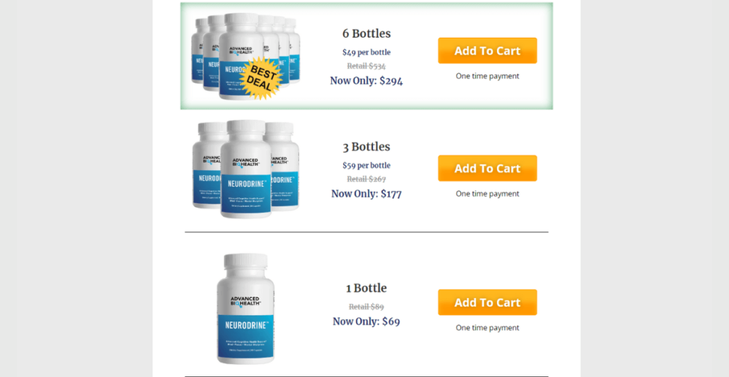 neurodrine-price